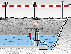 Использование дренажного насоса Metabo DP 18-5 SA