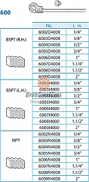 Ножи клуппа ручного Super-Ego 600 Set Professional 3/4"-1"-1 1/4"-1 1/2"-2" NPT