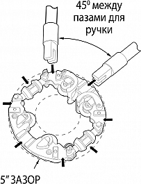 Поворот поворотного роторного трубореза Reed Low Clearance Rotary Cutter LCRC12S