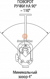 Поворот трубореза ручного для стальных и нержавеющих труб с хомутной защелкой Reed Hinged Cutter H4S